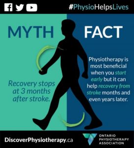 stroke recovery physiotherapy ottawa