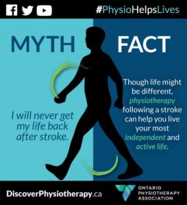 stroke recovery physiotherapy ottawa